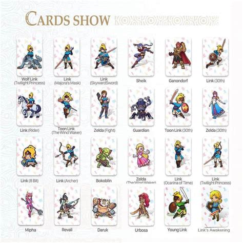 Botw 23/24 in 1 Amiibo Game Cards for the Legend of Zelda